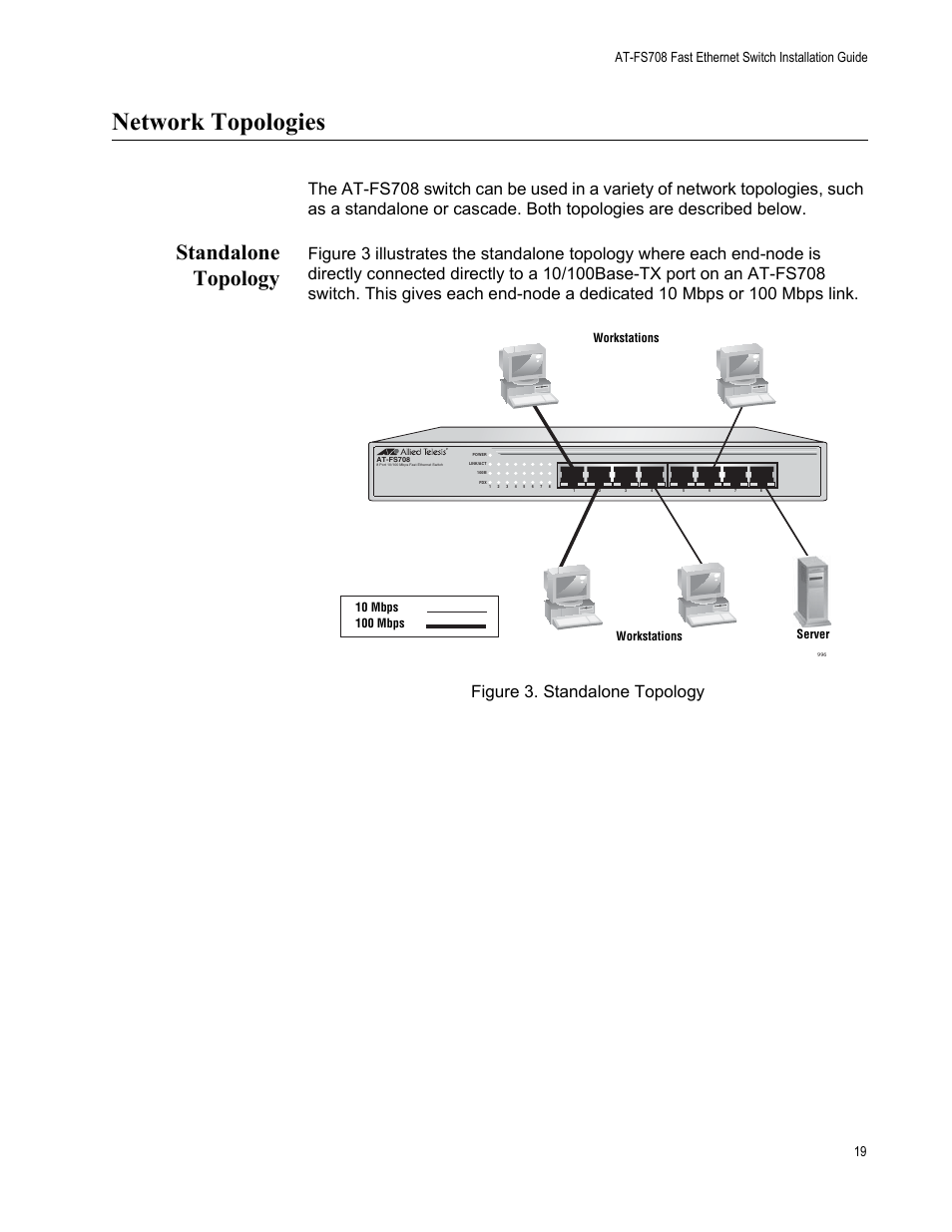 Network topologies, Standalone topology, Workstations | Allied Telesis AT-FS708 User Manual | Page 19 / 61