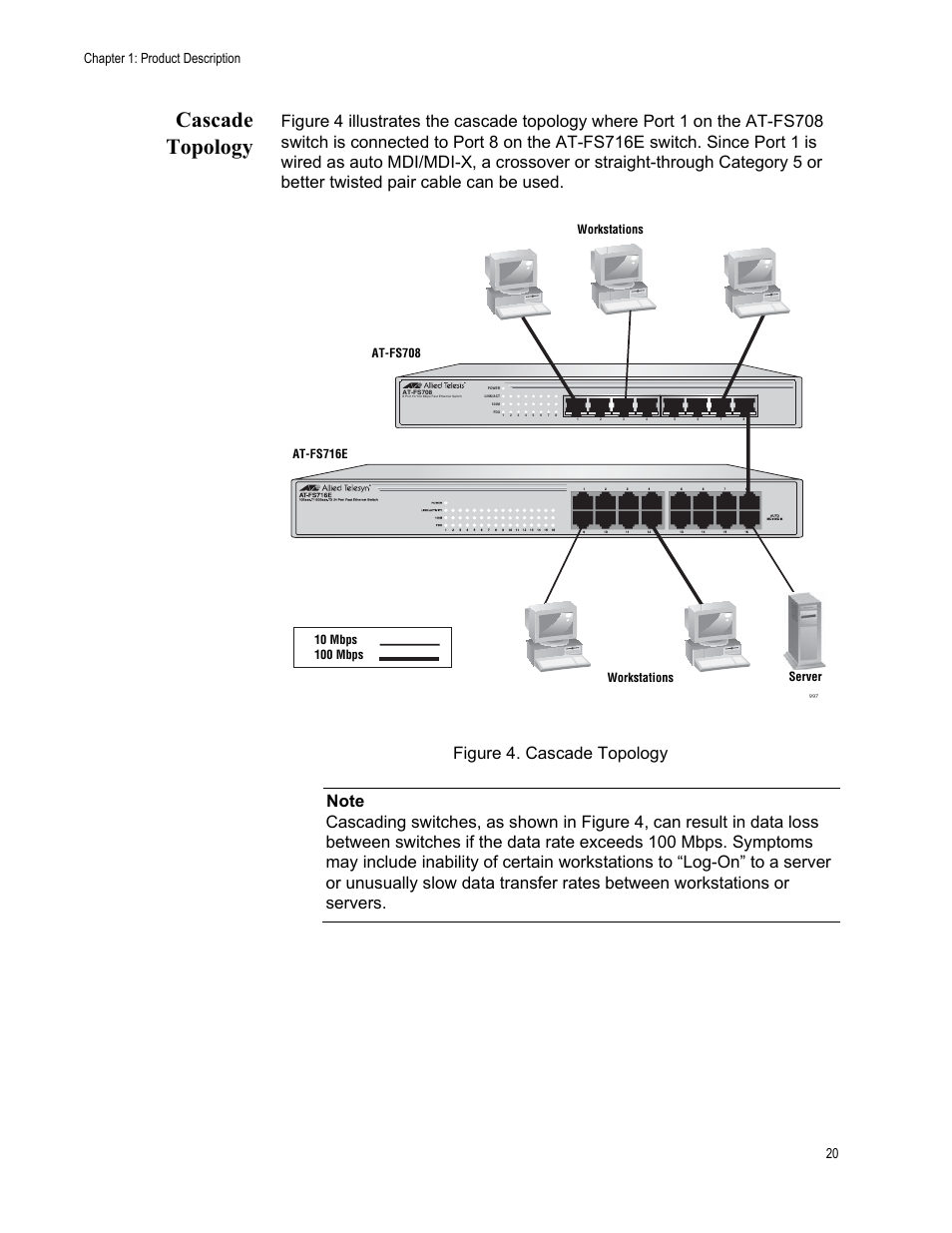 Cascade topology, Chapter 1: product description 20 | Allied Telesis AT-FS708 User Manual | Page 20 / 61