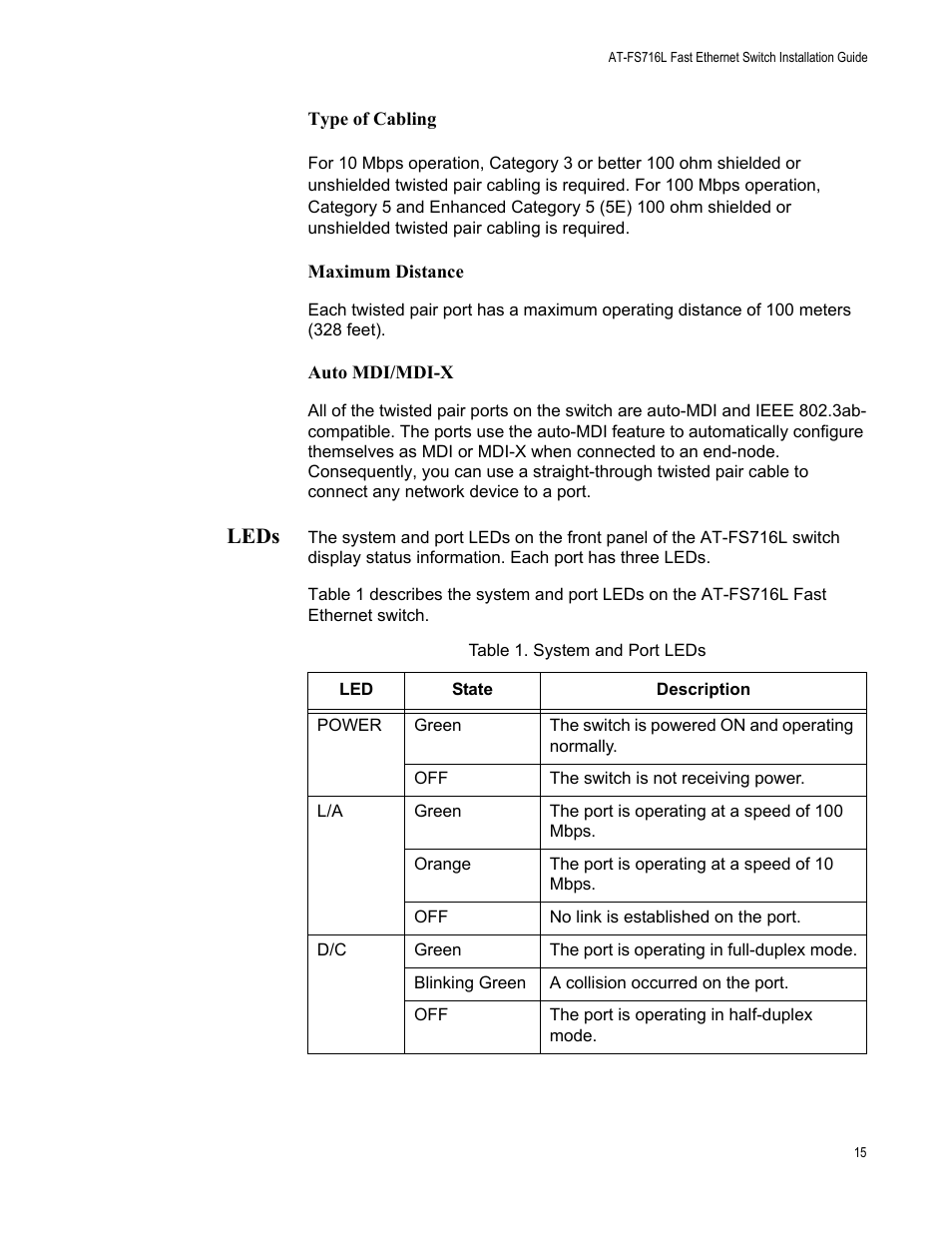 Leds | Allied Telesis AT-FS716L User Manual | Page 15 / 62