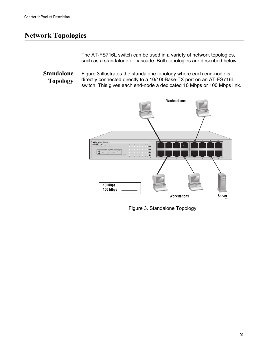Network topologies, Standalone topology, Chapter 1: product description 20 | Workstations | Allied Telesis AT-FS716L User Manual | Page 20 / 62
