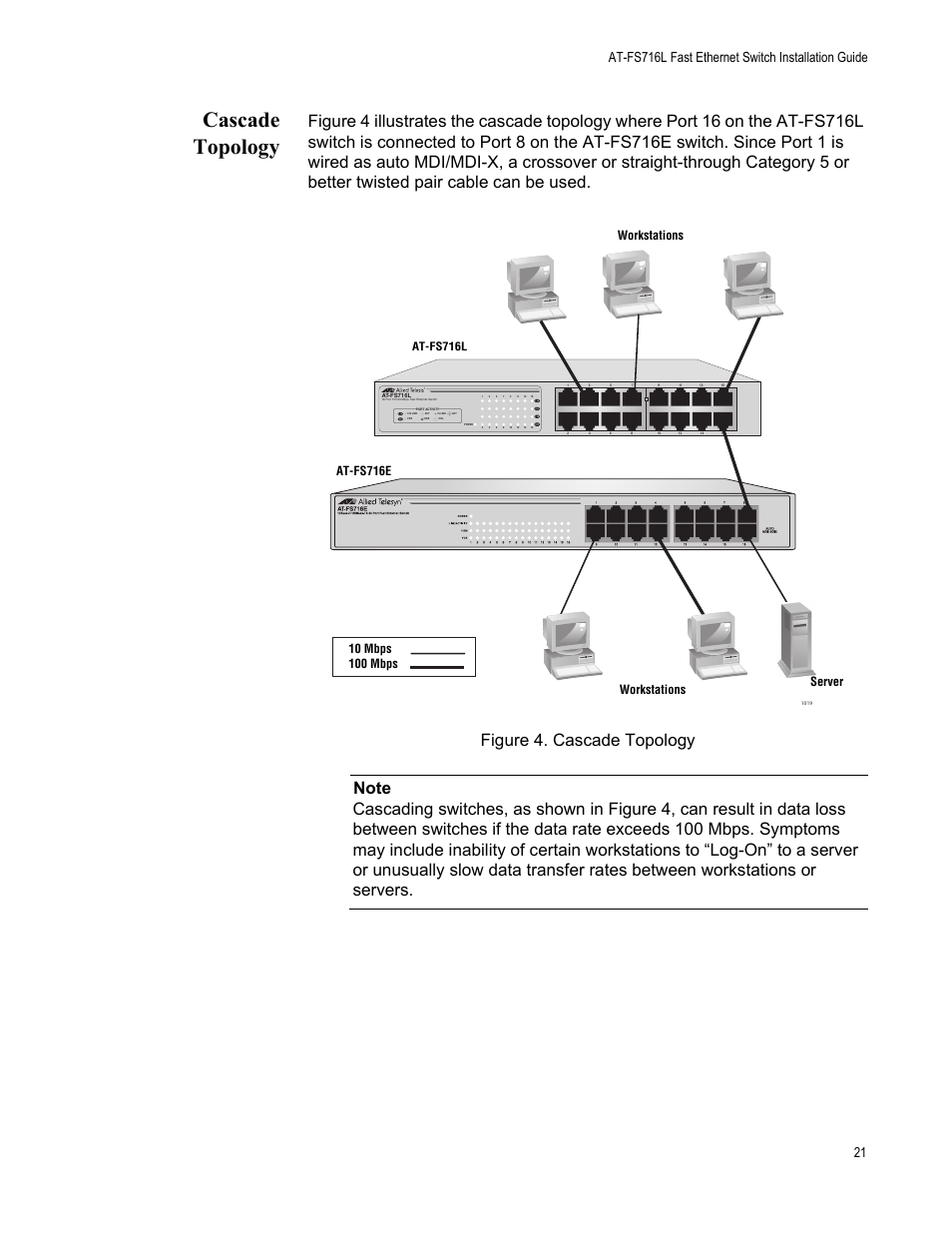 Cascade topology, At-fs716e workstations server workstations, At-fs716l | Allied Telesis AT-FS716L User Manual | Page 21 / 62