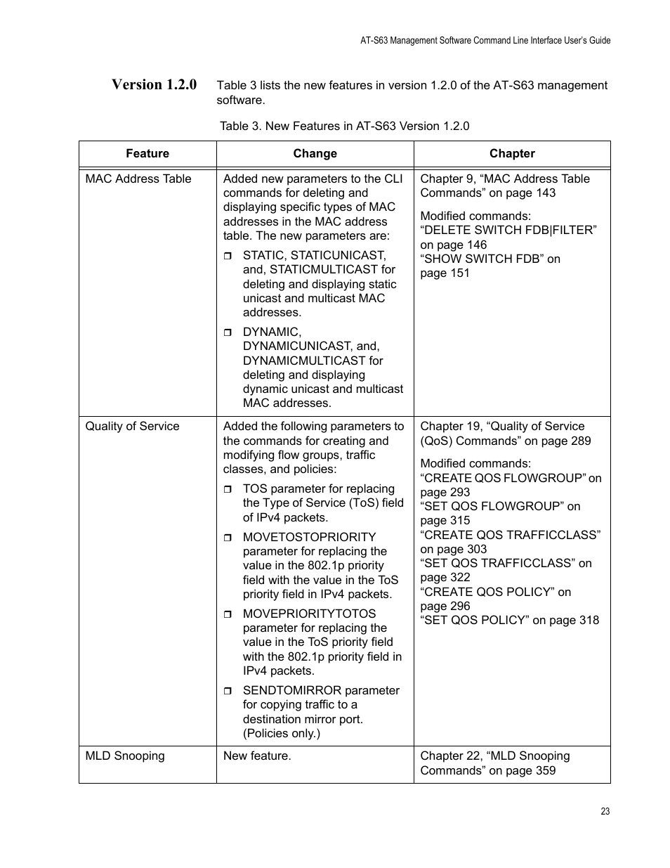 Version 1.2.0, Table 3. new features in at-s63 version 1.2.0 | Allied Telesis AT-S63 User Manual | Page 23 / 718
