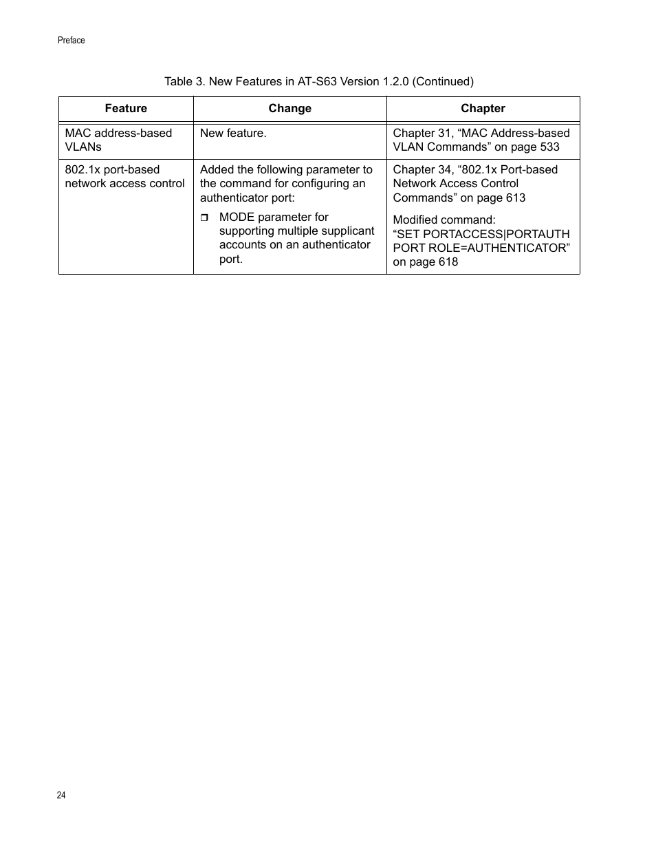 Allied Telesis AT-S63 User Manual | Page 24 / 718