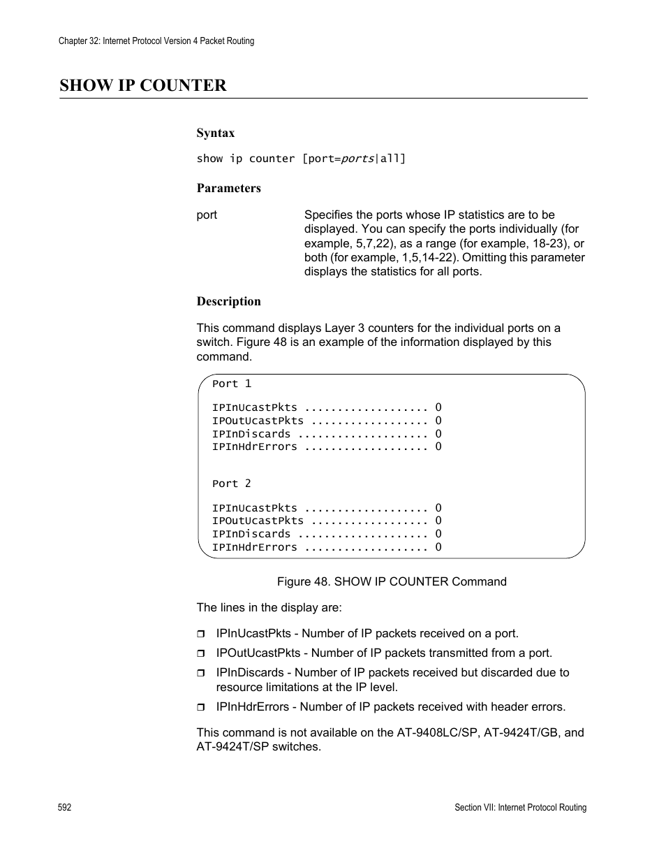 Show ip counter | Allied Telesis AT-S63 User Manual | Page 592 / 718