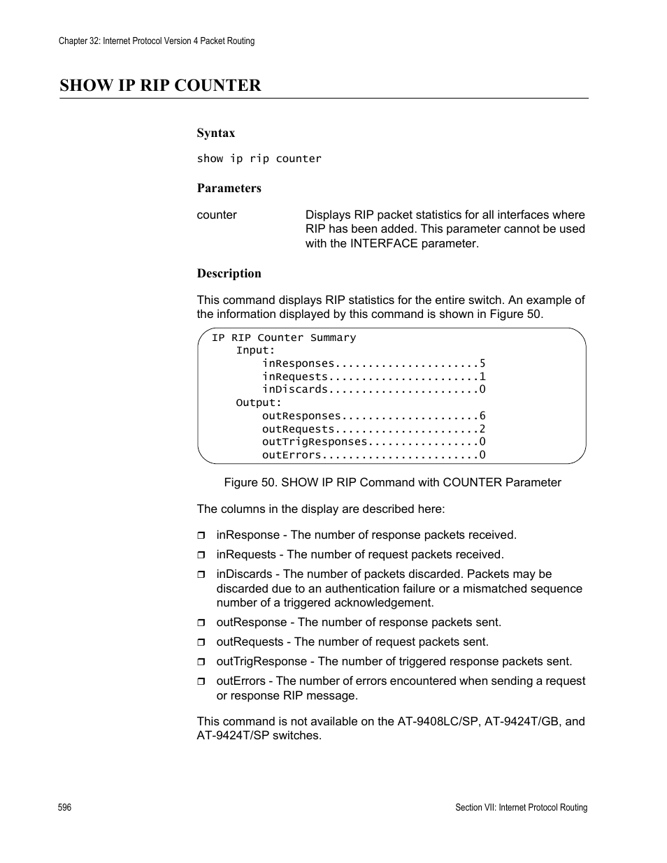Show ip rip counter | Allied Telesis AT-S63 User Manual | Page 596 / 718