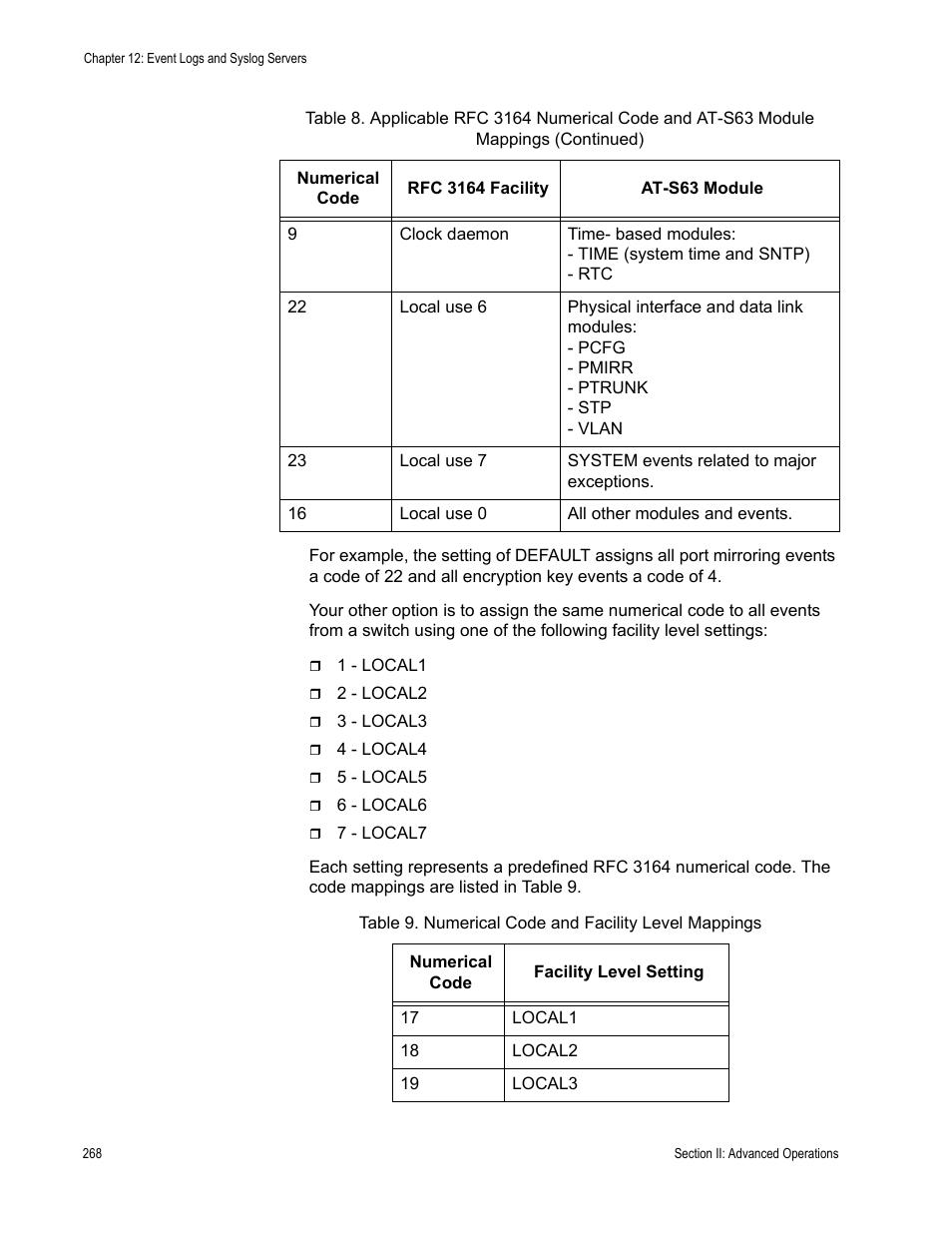 Allied Telesis AT-S63 User Manual | Page 268 / 944