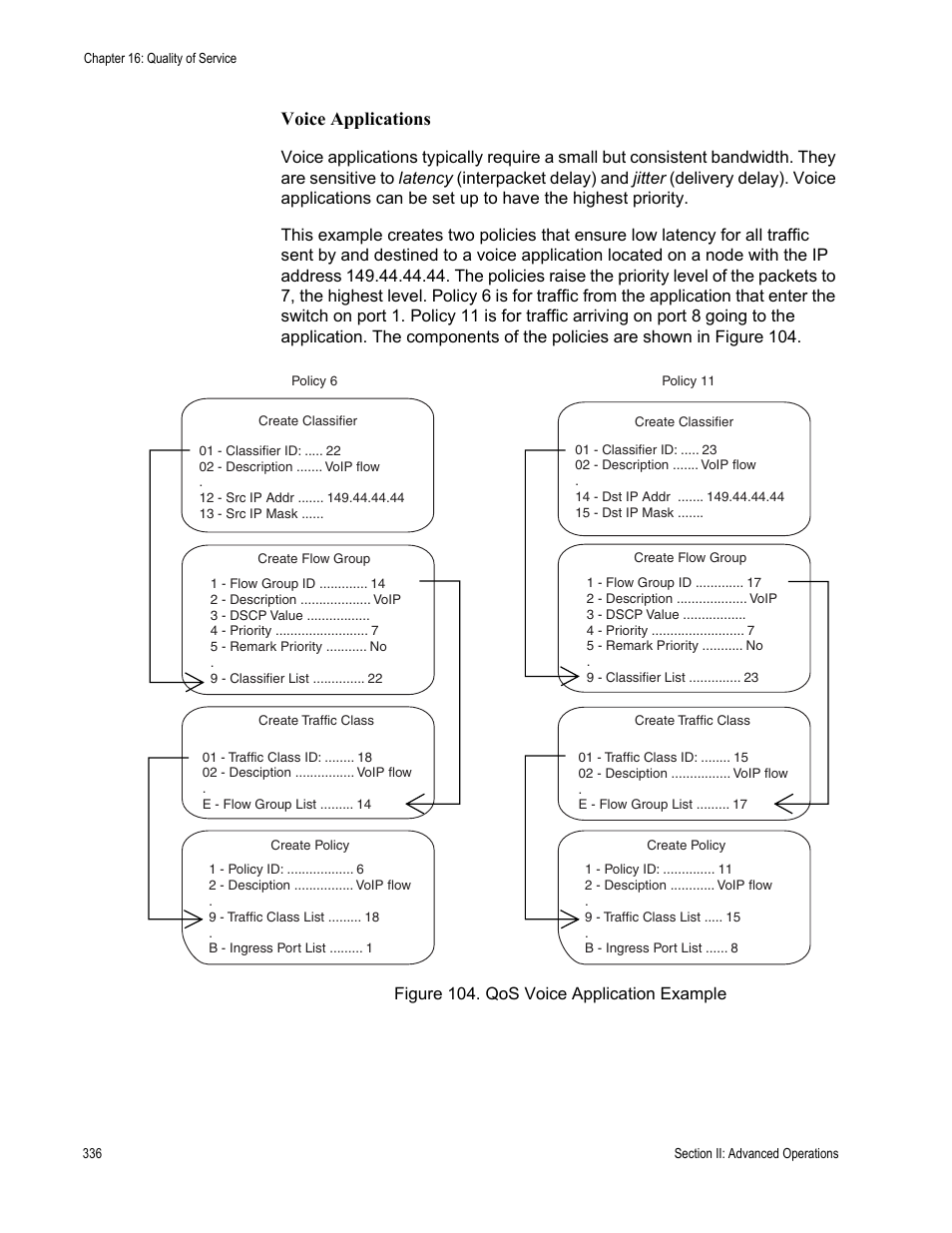 Figure 104: qos voice application example, Voice applications | Allied Telesis AT-S63 User Manual | Page 336 / 944