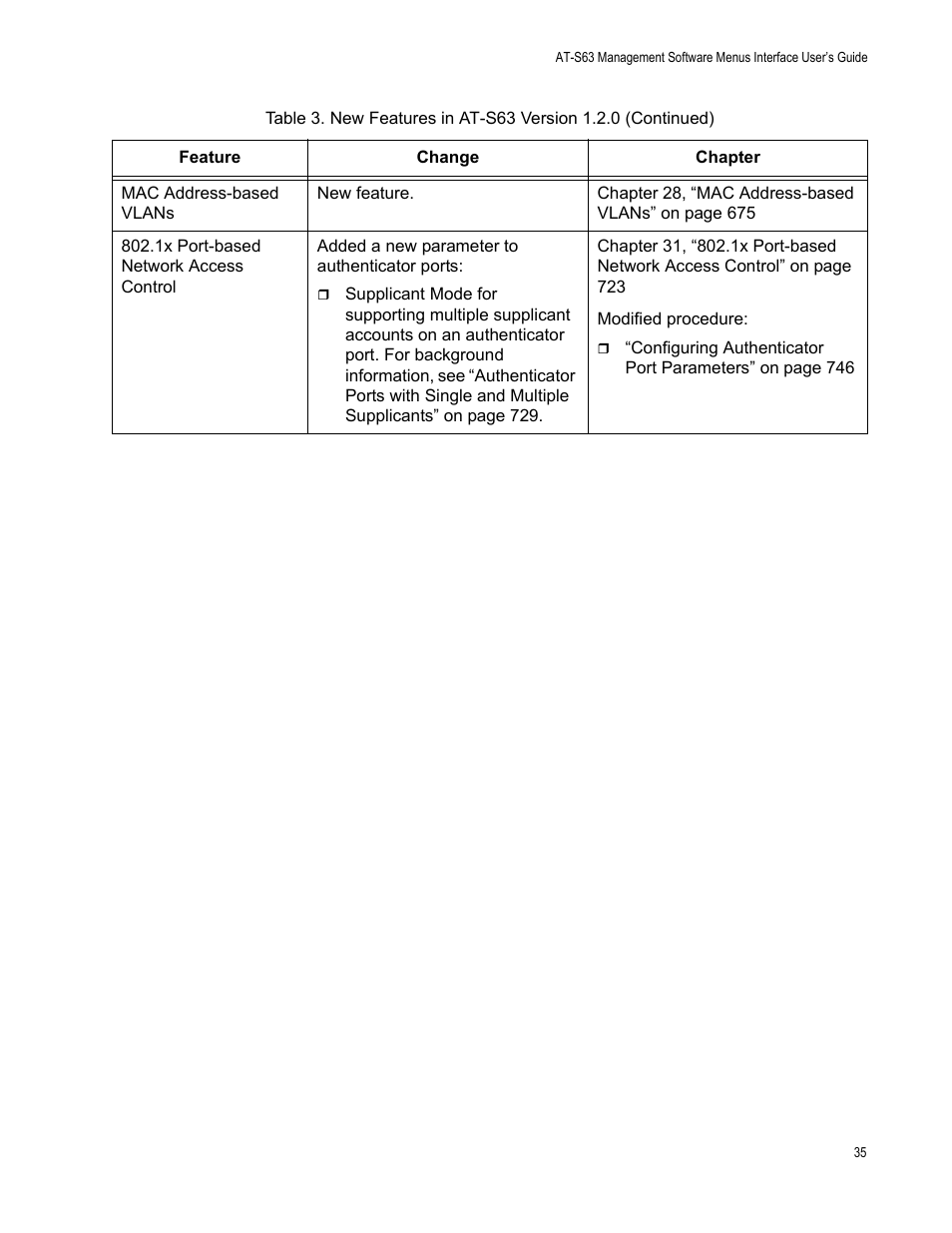 Allied Telesis AT-S63 User Manual | Page 35 / 944