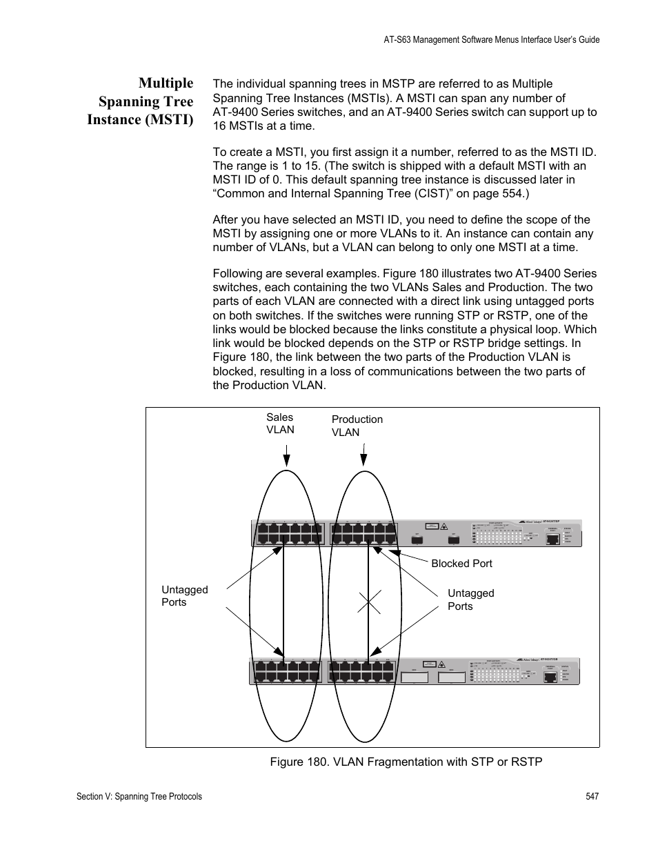 Multiple spanning tree instance (msti), Figure 180: vlan fragmentation with stp or rstp, Blocked port | Class 1 laser product, L/a d/c d/c l/a d/c l/a | Allied Telesis AT-S63 User Manual | Page 547 / 944