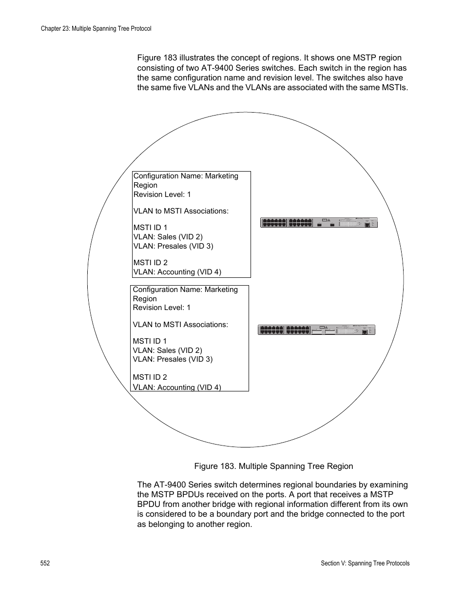 Figure 183: multiple spanning tree region | Allied Telesis AT-S63 User Manual | Page 552 / 944