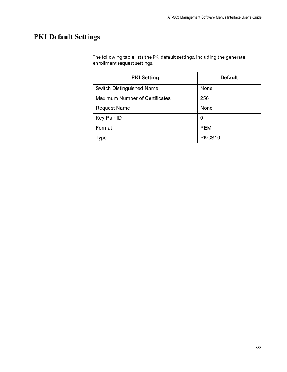 Pki default settings | Allied Telesis AT-S63 User Manual | Page 883 / 944