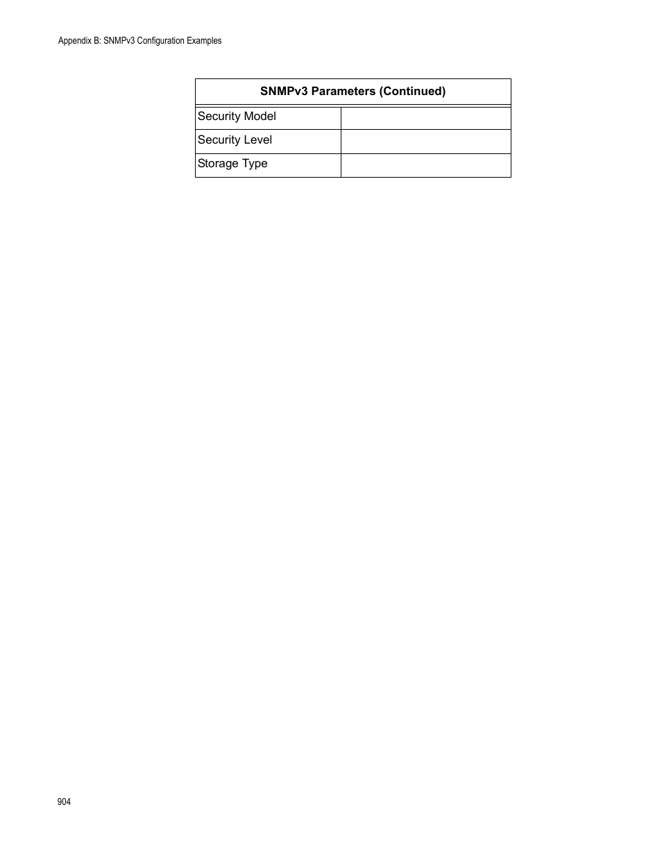 Allied Telesis AT-S63 User Manual | Page 904 / 944