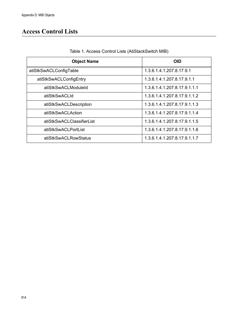 Access control lists | Allied Telesis AT-S63 User Manual | Page 914 / 944
