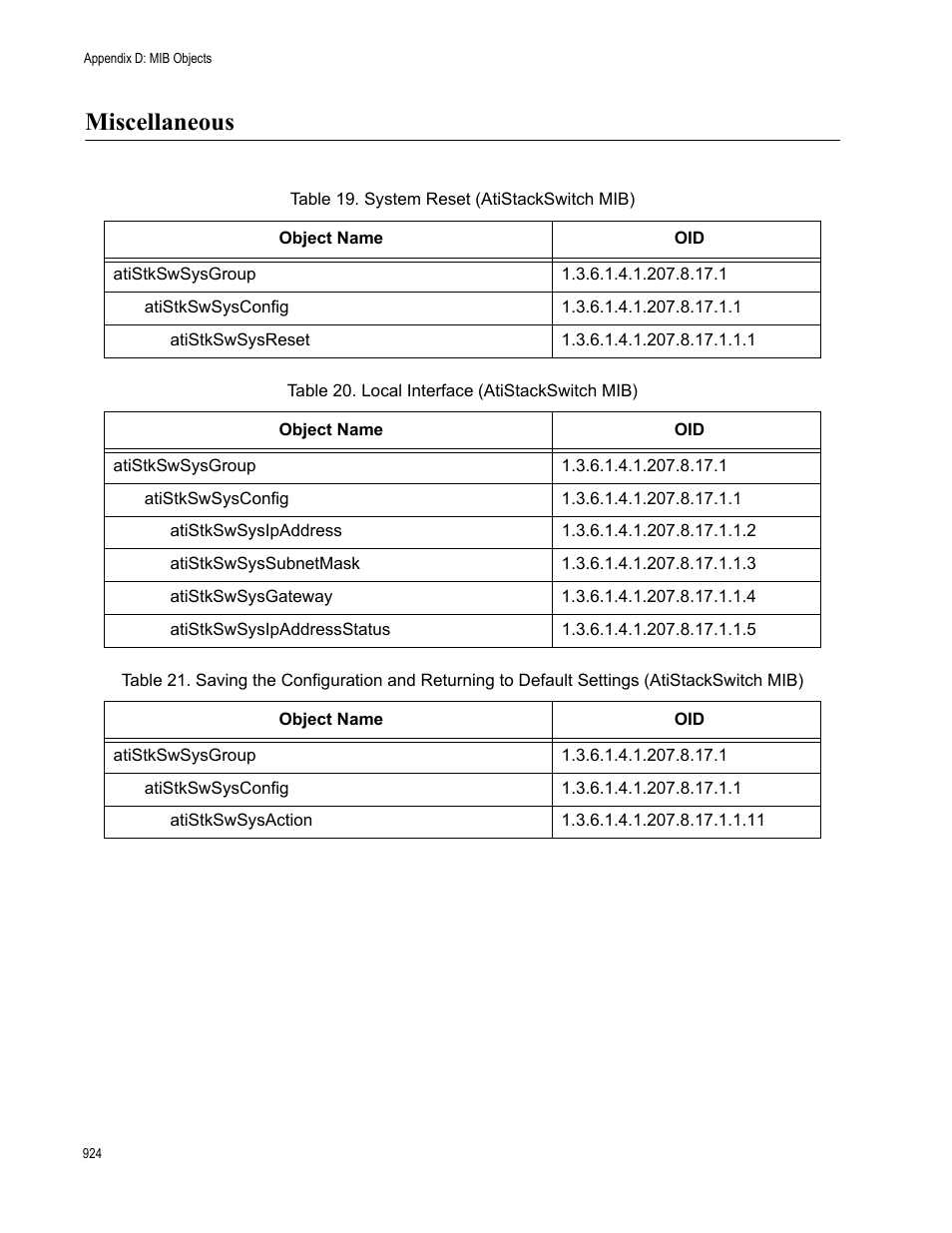 Miscellaneous, Table 48: system reset (atistackswitch mib), Local interface (atistackswitch mib) | Allied Telesis AT-S63 User Manual | Page 924 / 944