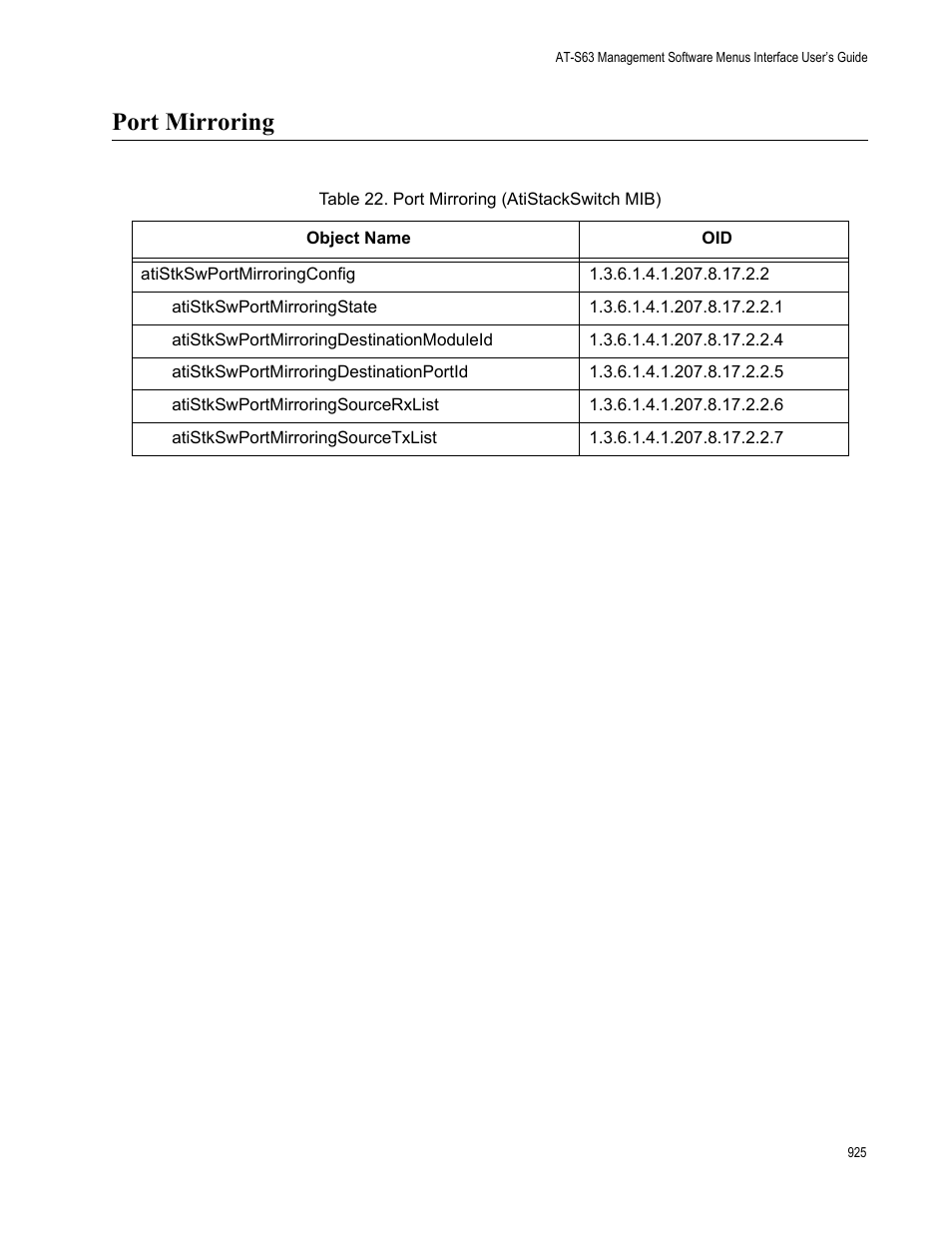 Port mirroring, Table 51: port mirroring (atistackswitch mib) | Allied Telesis AT-S63 User Manual | Page 925 / 944