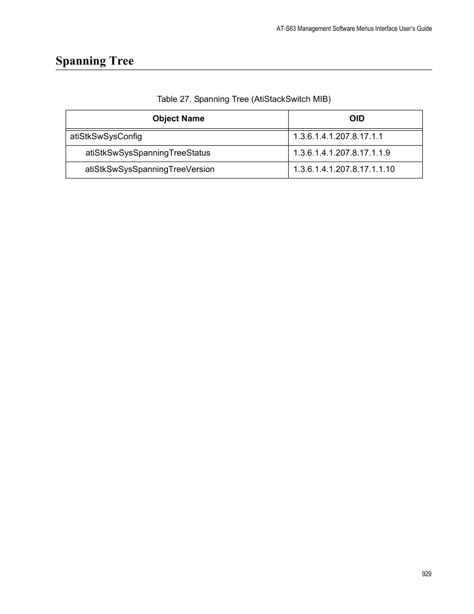 Spanning tree, Table 56: spanning tree (atistackswitch mib) | Allied Telesis AT-S63 User Manual | Page 929 / 944