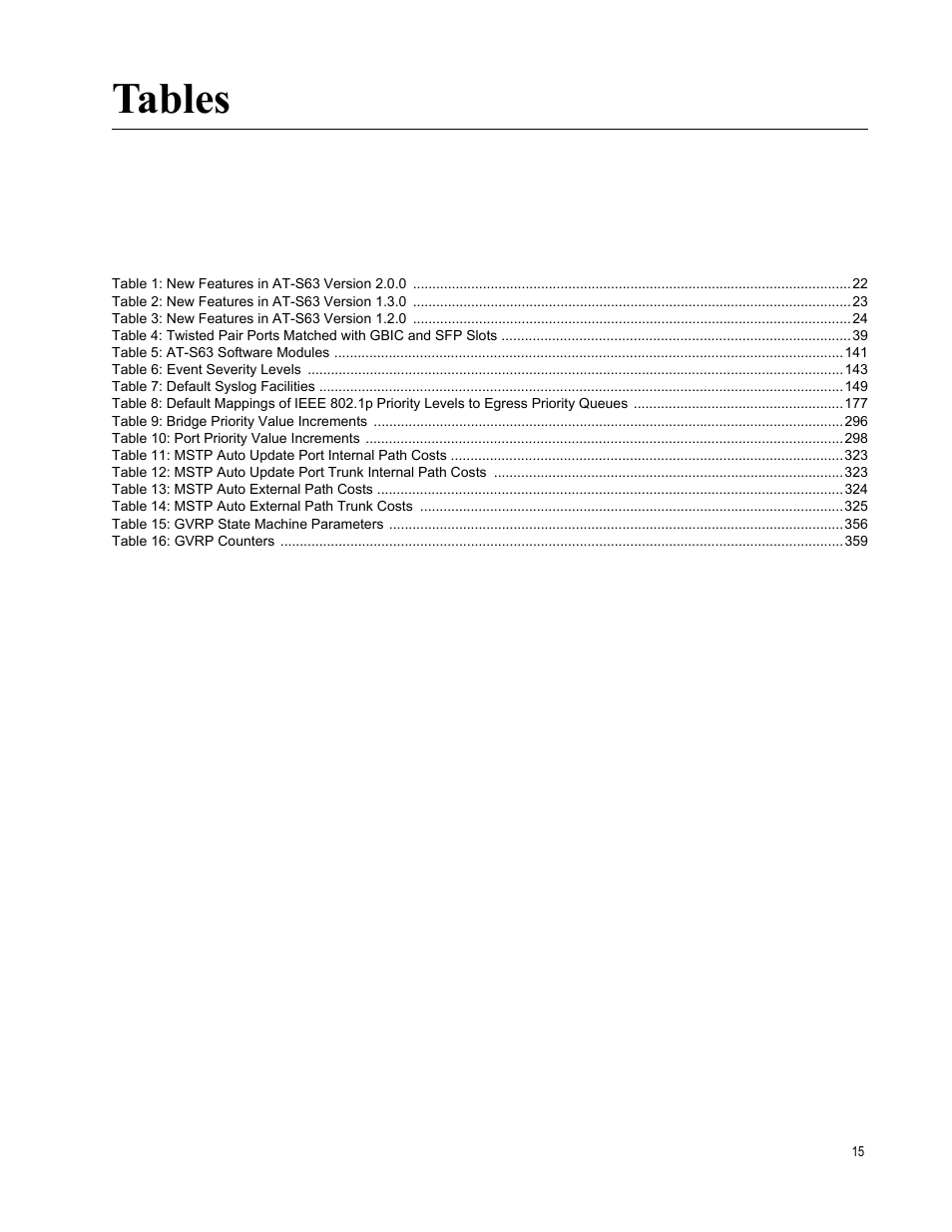 Tables | Allied Telesis AT-S63 User Manual | Page 15 / 430