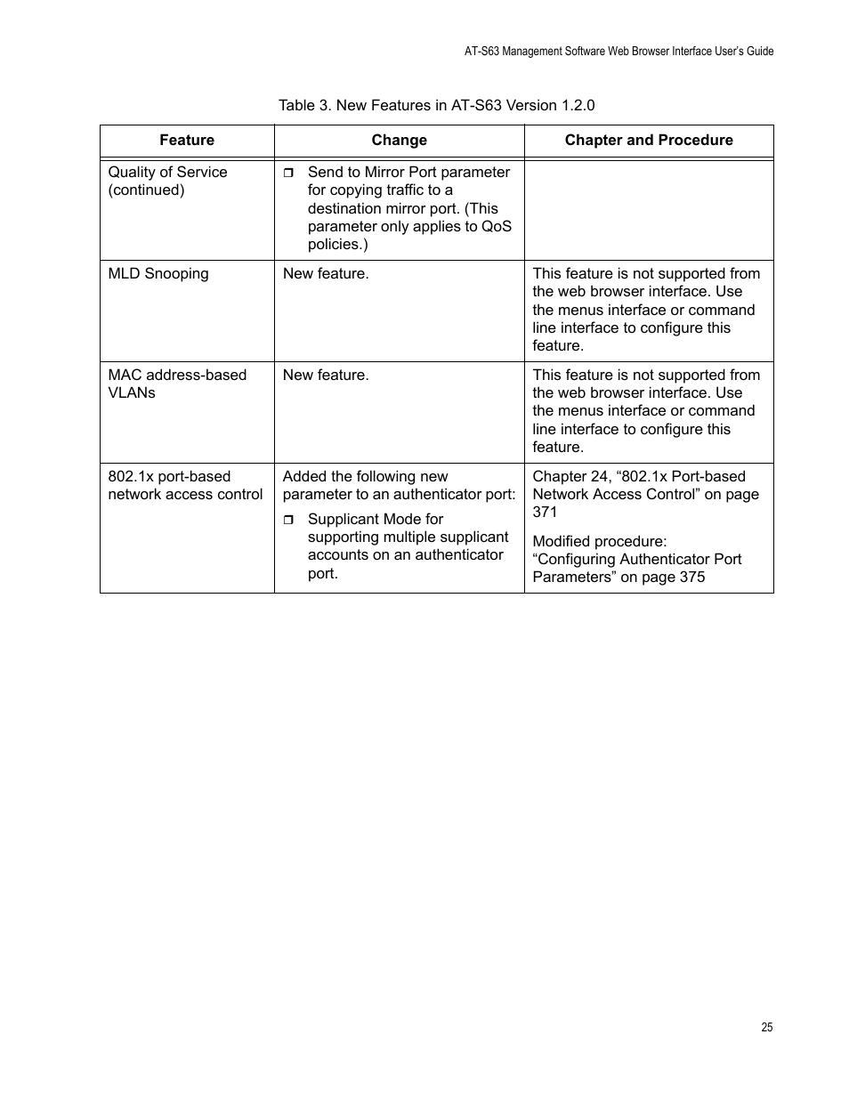 Allied Telesis AT-S63 User Manual | Page 25 / 430