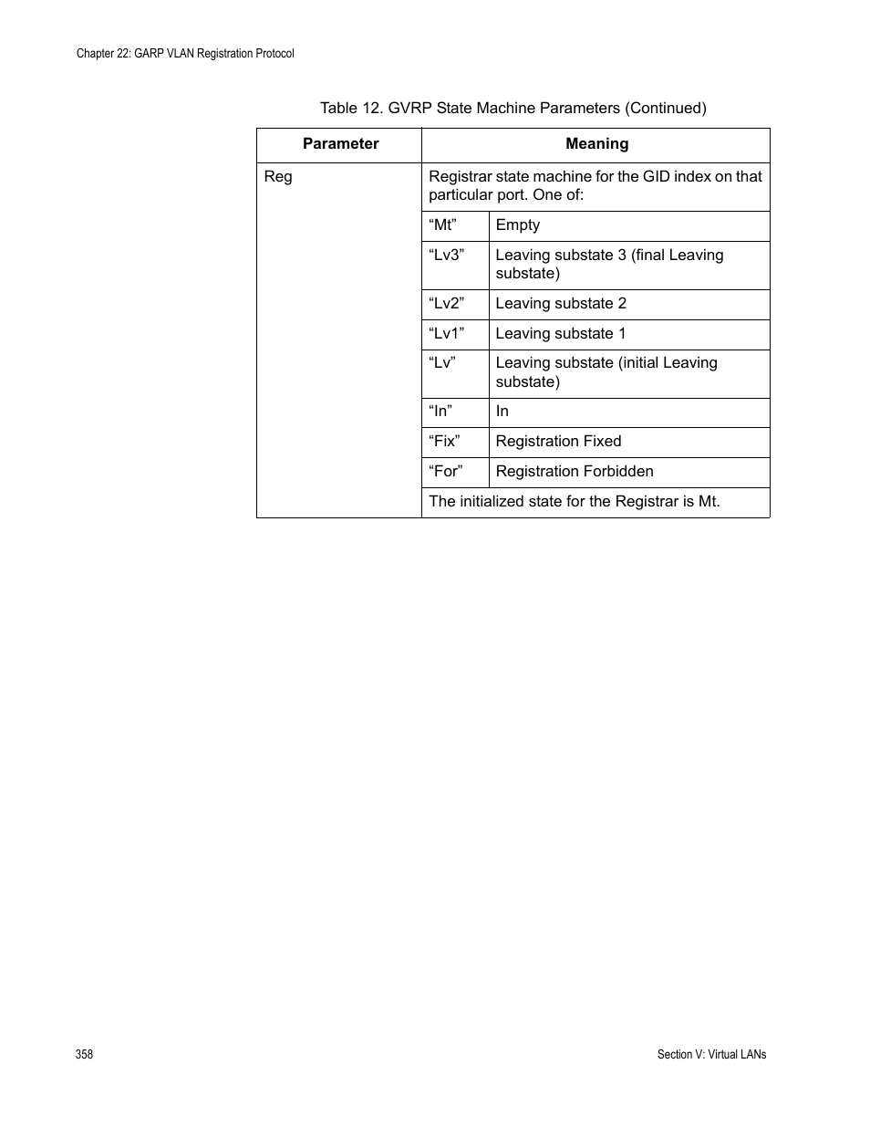 Allied Telesis AT-S63 User Manual | Page 358 / 430