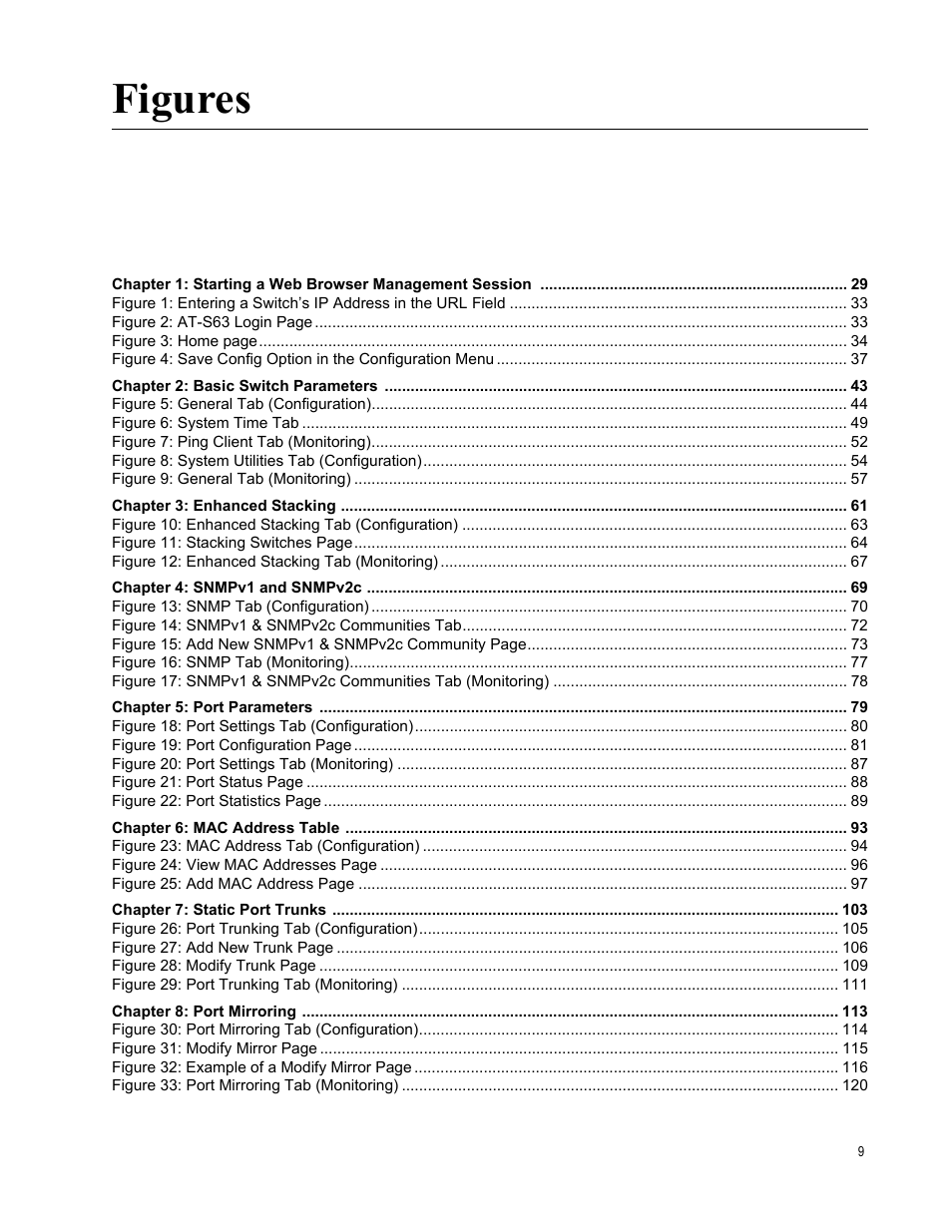 Figures | Allied Telesis AT-S63 User Manual | Page 9 / 430