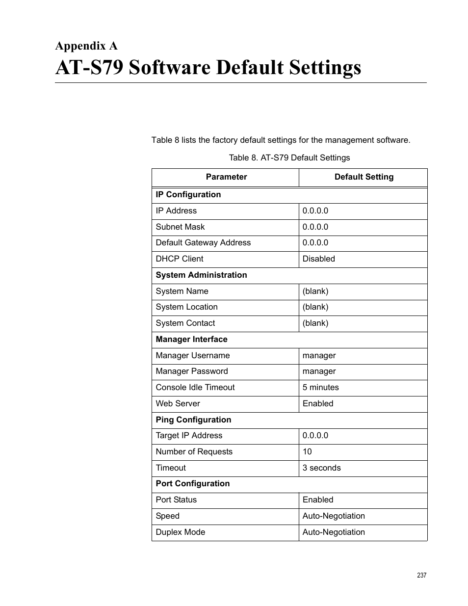 Appendix a, At-s79 software default settings, Appendix a: at-s79 software default settings | At-s79 default settings | Allied Telesis AT-S79 User Manual | Page 237 / 242