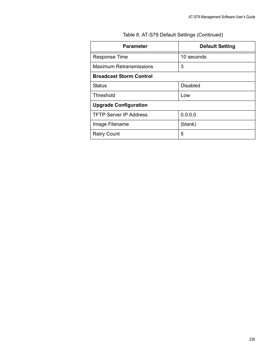 Allied Telesis AT-S79 User Manual | Page 239 / 242