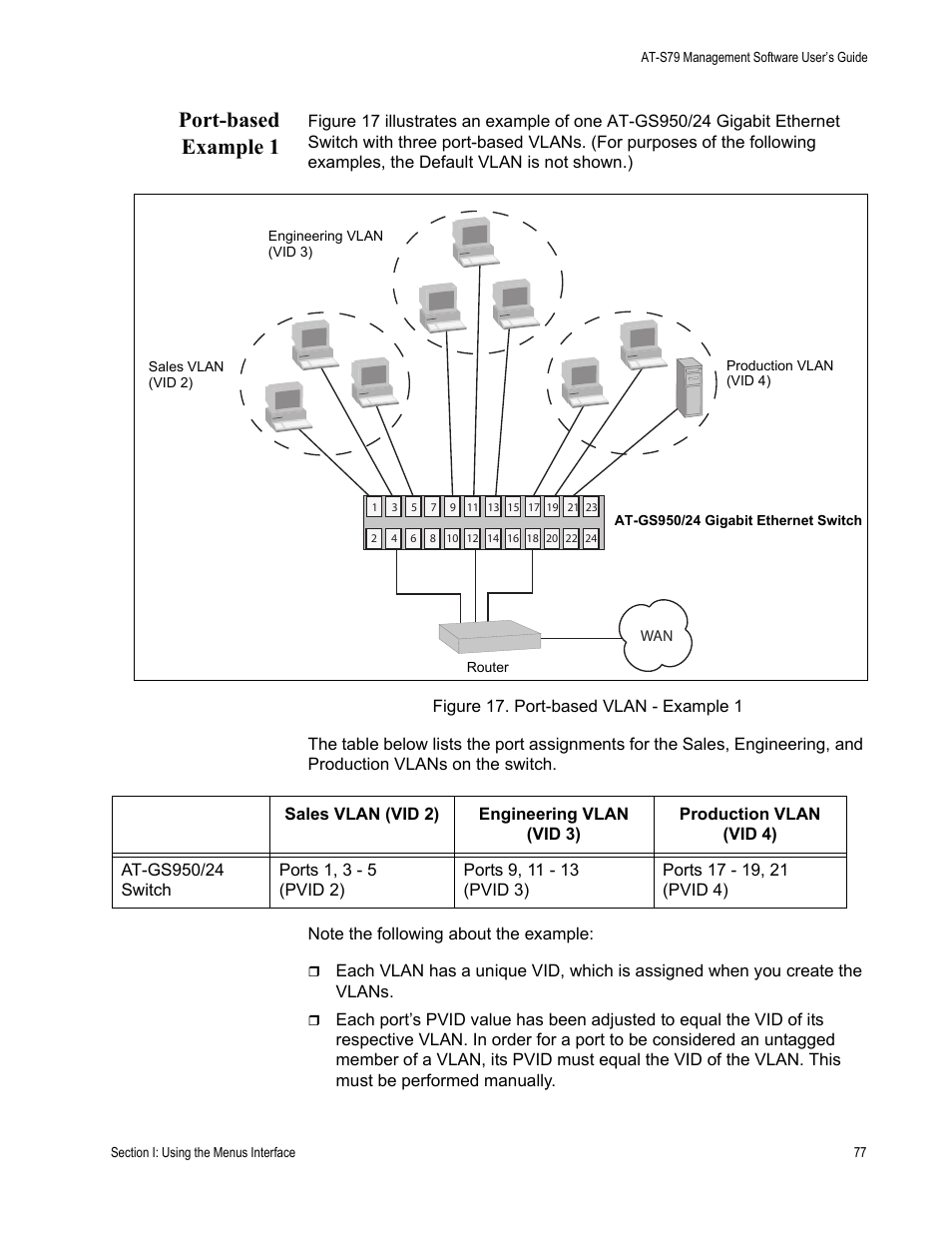 Port-based example 1 | Allied Telesis AT-S79 User Manual | Page 77 / 242
