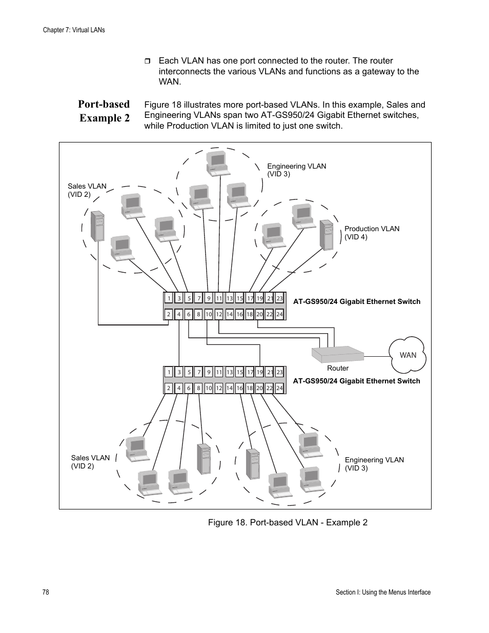 Port-based example 2 | Allied Telesis AT-S79 User Manual | Page 78 / 242