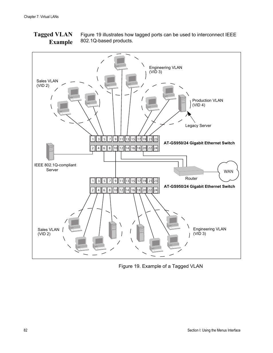 Tagged vlan example | Allied Telesis AT-S79 User Manual | Page 82 / 242