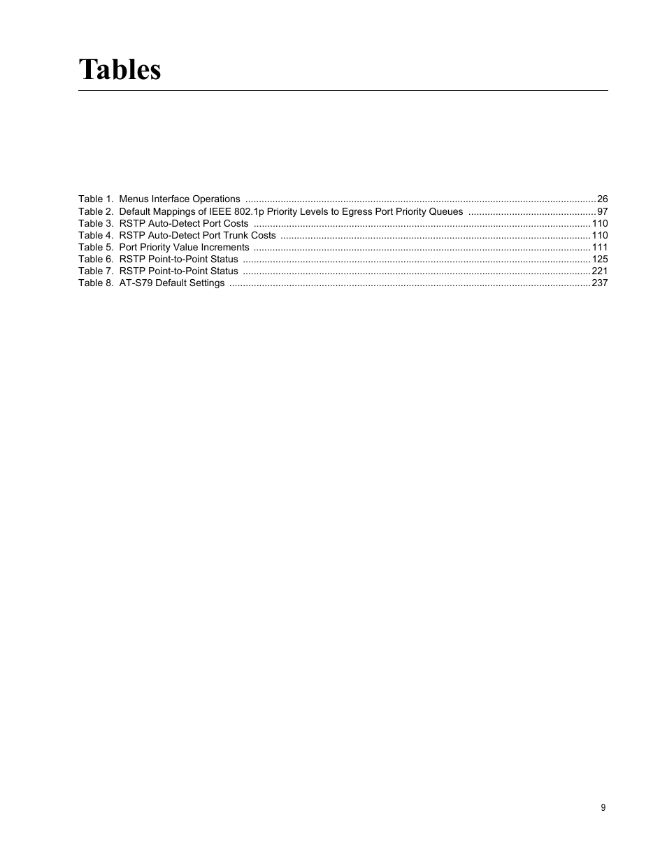 Table 1. menus interface operations 26, Table 3. rstp auto-detect port costs 110, Table 4. rstp auto-detect port trunk costs 110 | Table 5. port priority value increments 111, Table 6. rstp point-to-point status 125, Table 7. rstp point-to-point status 221, Table 8. at-s79 default settings 237, Tables | Allied Telesis AT-S79 User Manual | Page 9 / 242