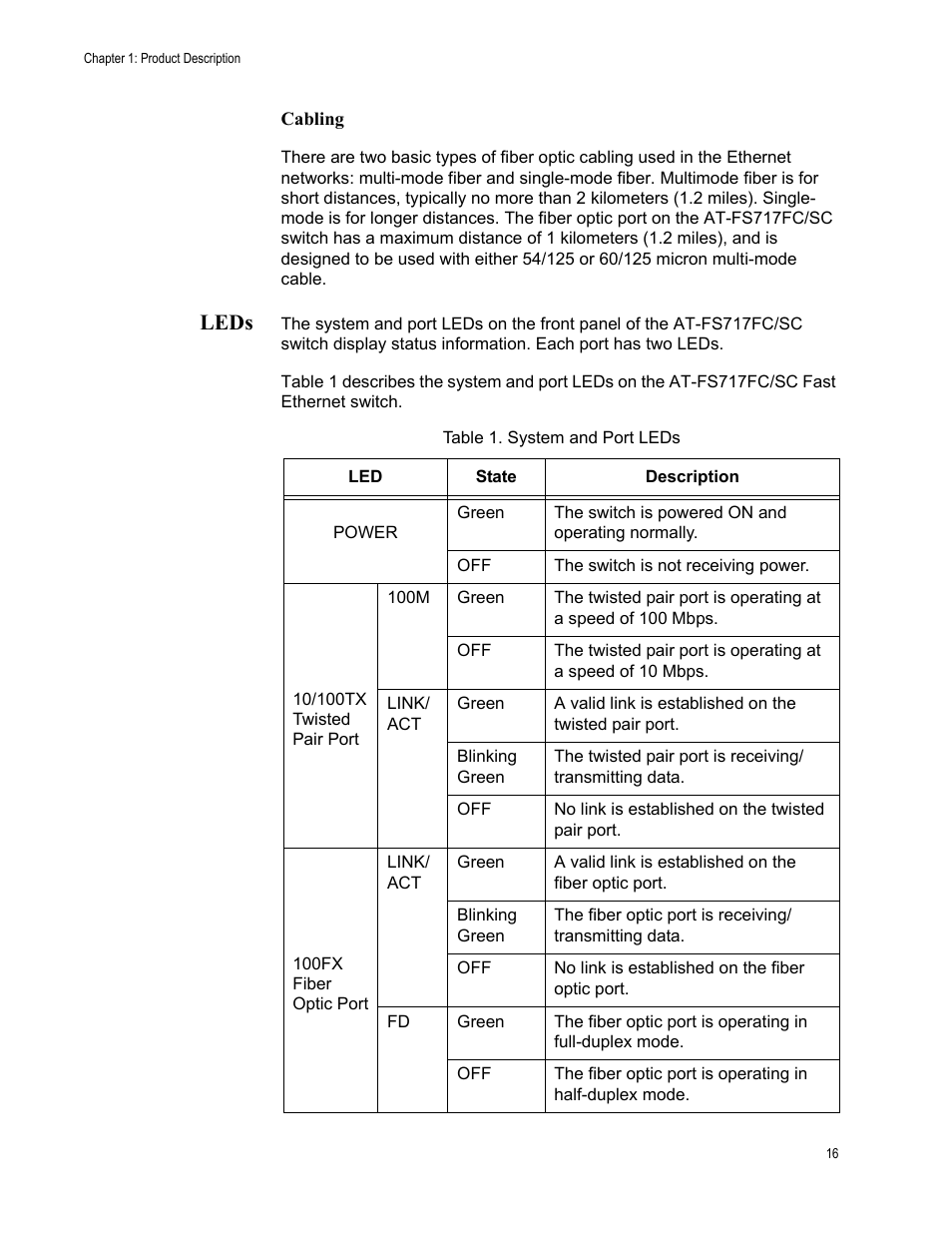 Leds | Allied Telesis AT-FS717FC/SC User Manual | Page 16 / 69