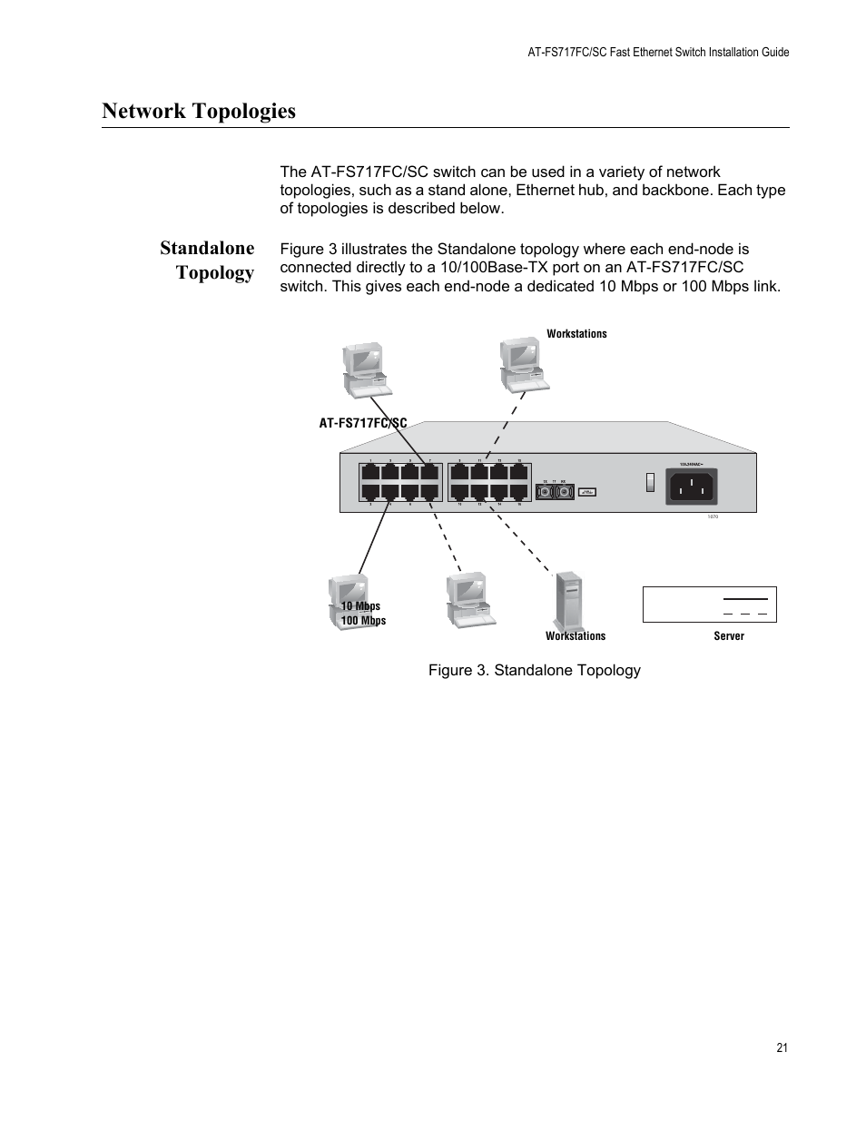 Network topologies, Standalone topology | Allied Telesis AT-FS717FC/SC User Manual | Page 21 / 69