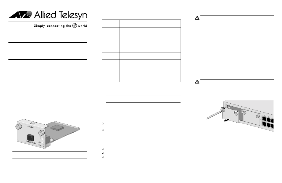 Allied Telesis AT-A47 User Manual | 2 pages