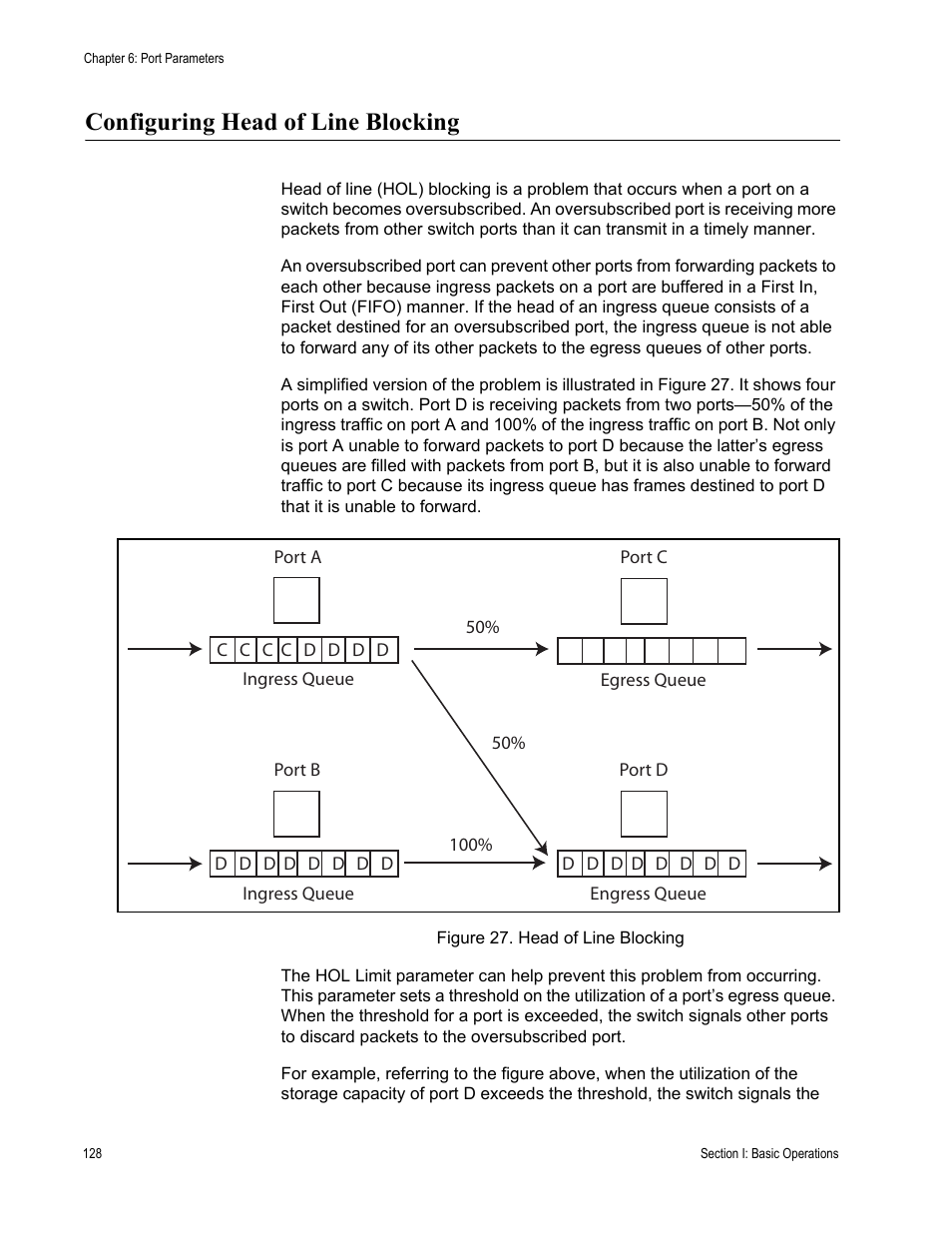 Configuring head of line blocking, Figure 27: head of line blocking | Allied Telesis AT-S63 User Manual | Page 128 / 942
