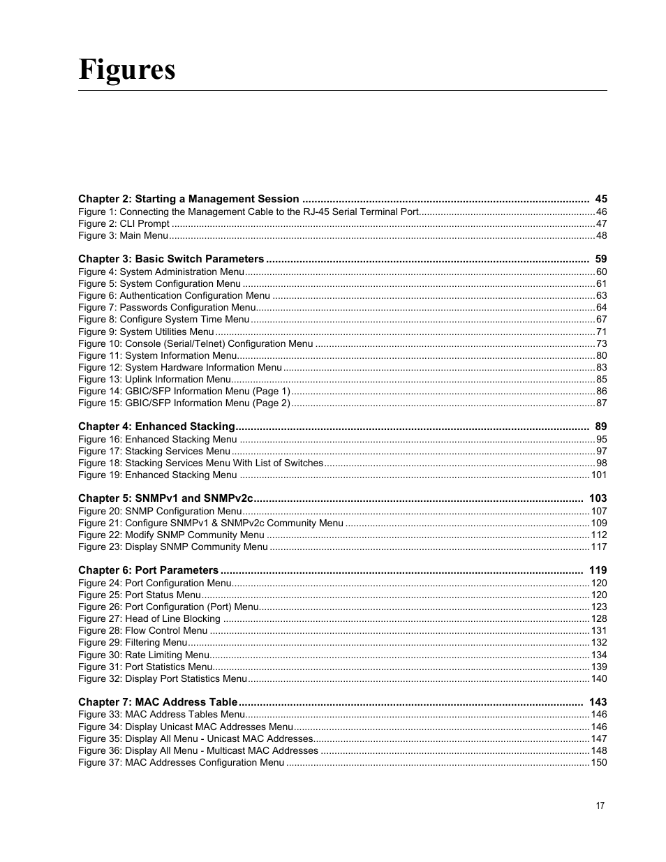 Figures | Allied Telesis AT-S63 User Manual | Page 17 / 942