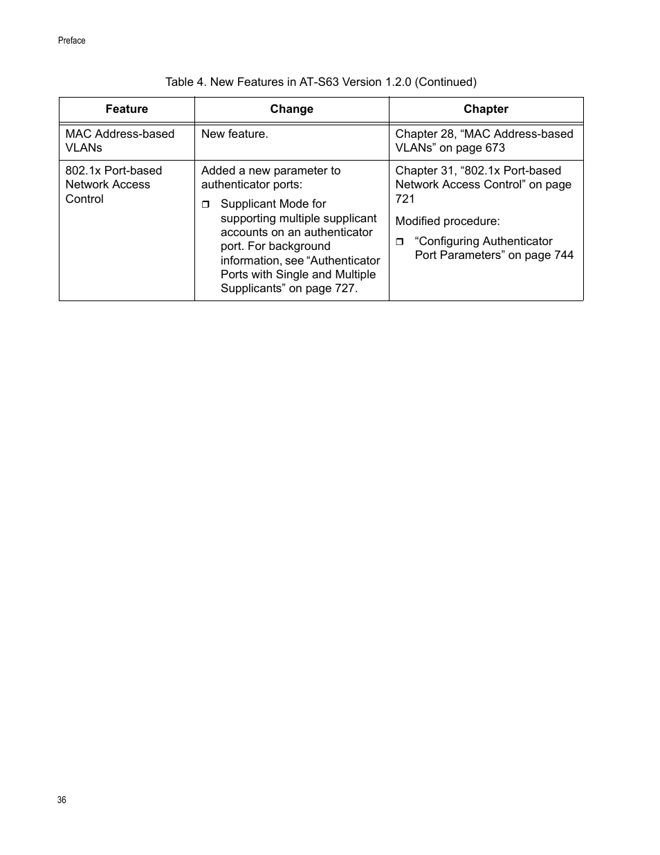Allied Telesis AT-S63 User Manual | Page 36 / 942
