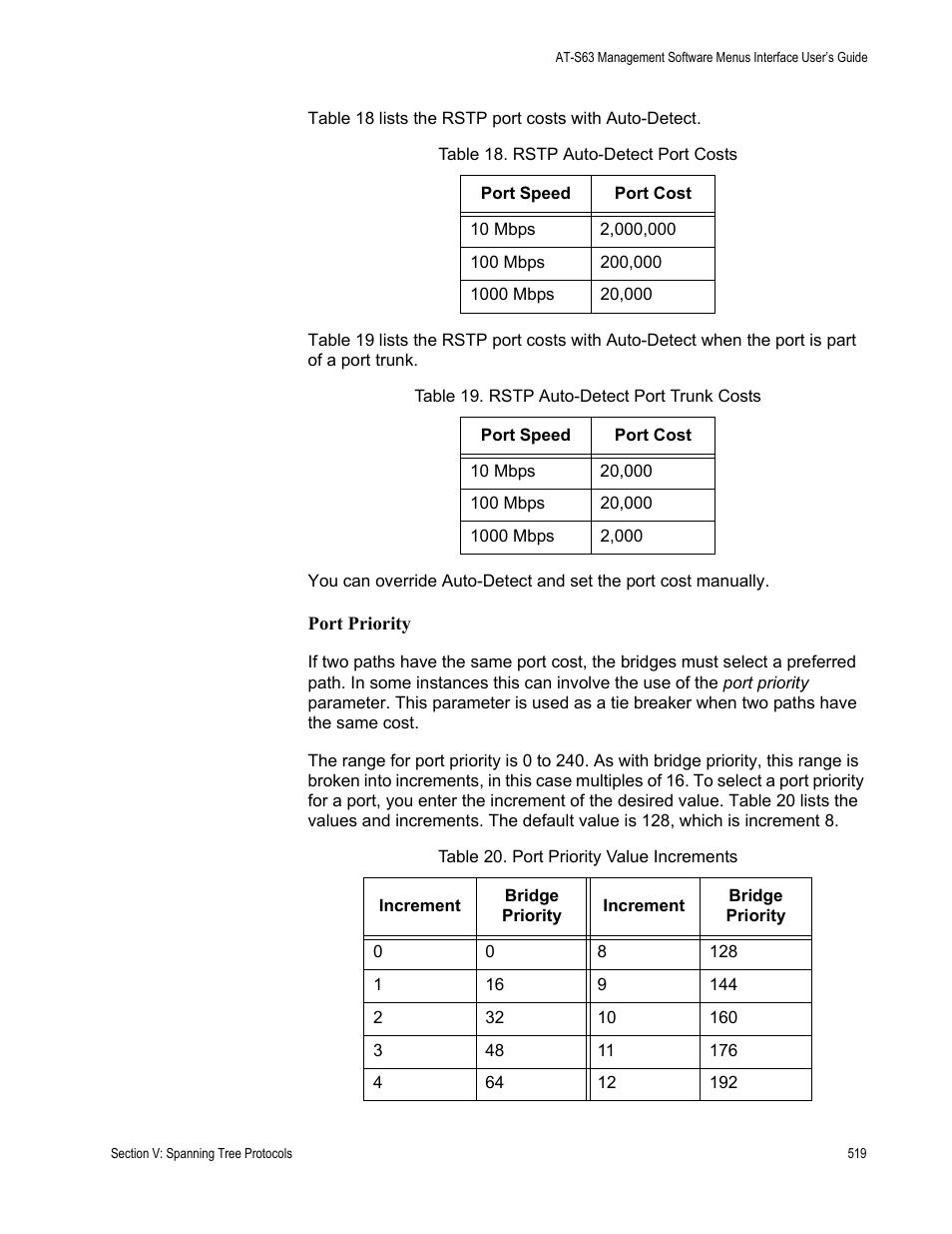 Allied Telesis AT-S63 User Manual | Page 519 / 942