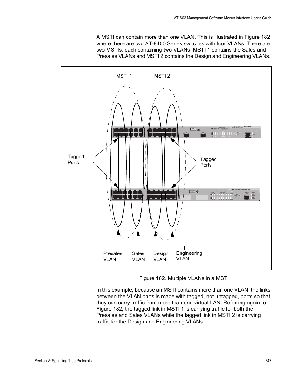Figure 182: multiple vlans in a msti, Class 1 laser product, L/a d/c d/c l/a d/c l/a | Allied Telesis AT-S63 User Manual | Page 547 / 942