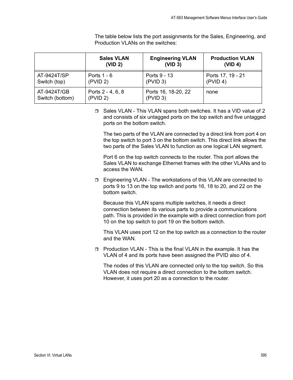 Allied Telesis AT-S63 User Manual | Page 595 / 942