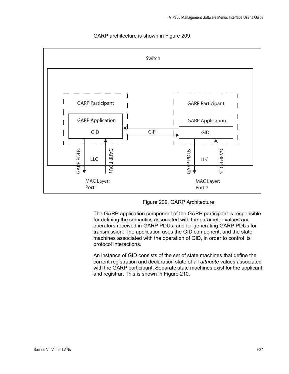 Figure 209: garp architecture | Allied Telesis AT-S63 User Manual | Page 627 / 942