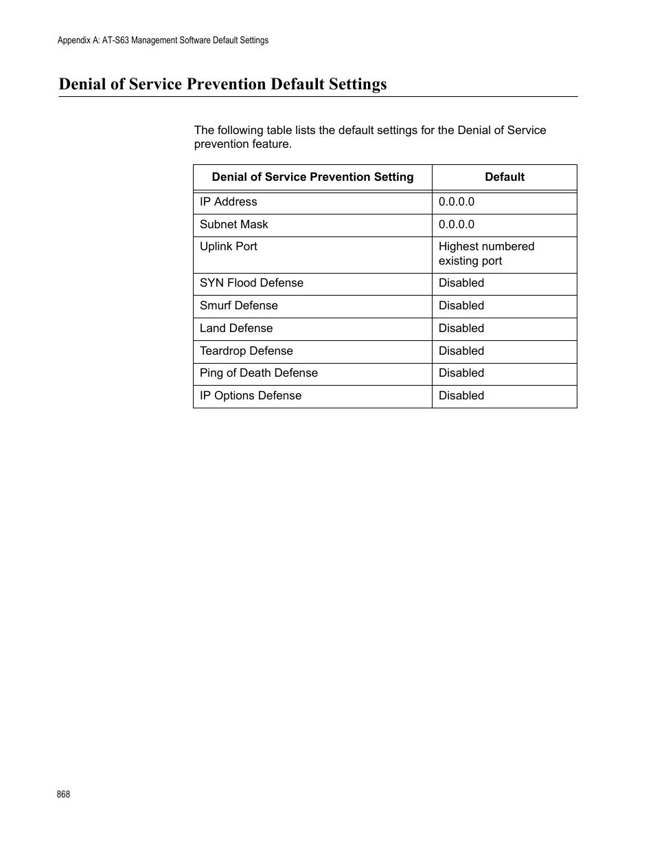 Denial of service prevention default settings | Allied Telesis AT-S63 User Manual | Page 868 / 942