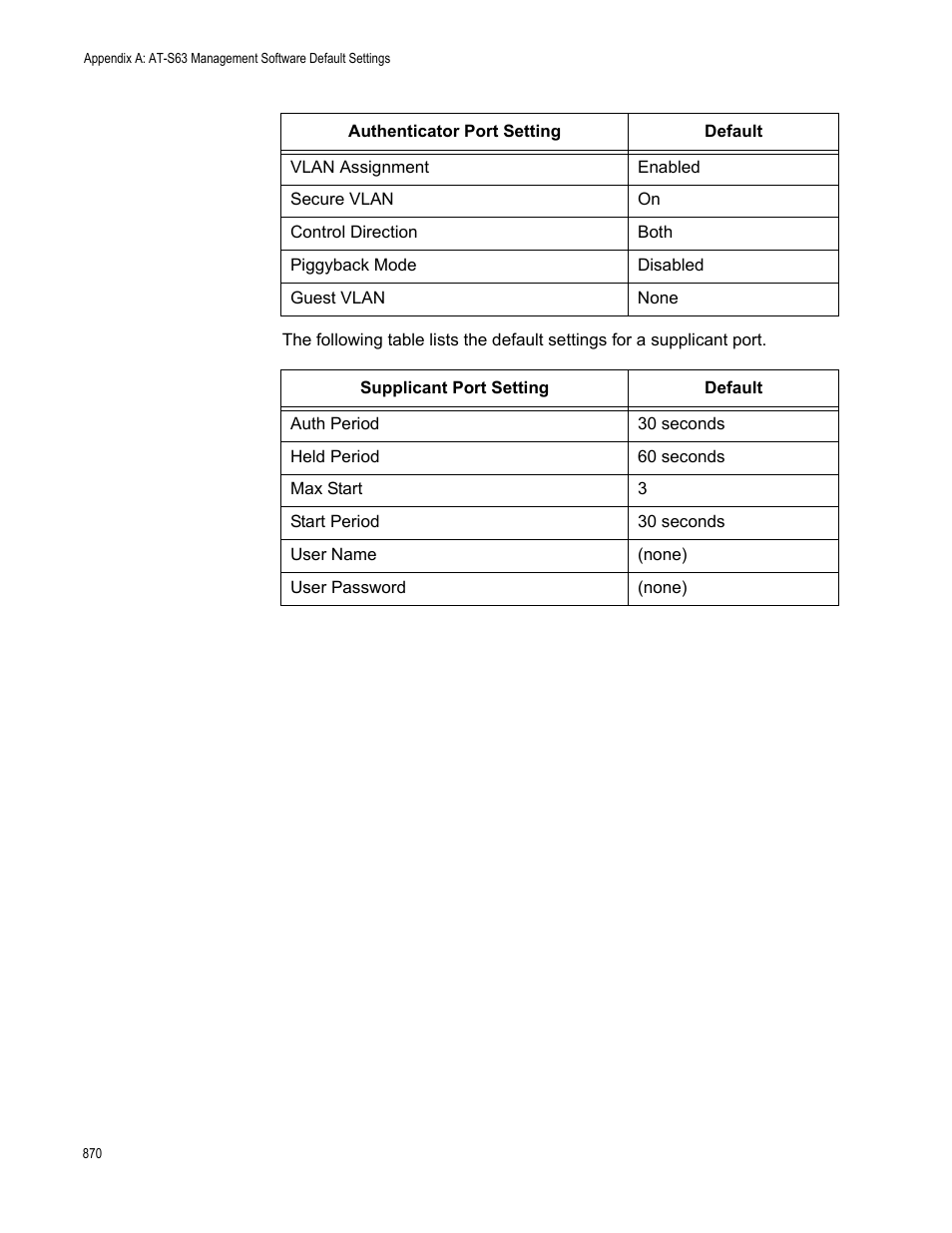 Allied Telesis AT-S63 User Manual | Page 870 / 942