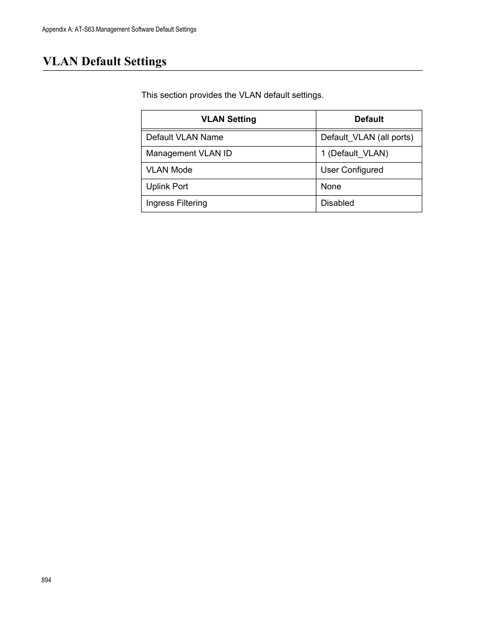 Vlan default settings | Allied Telesis AT-S63 User Manual | Page 894 / 942