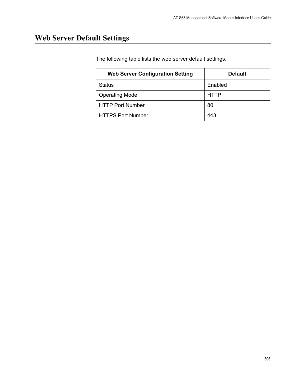 Web server default settings | Allied Telesis AT-S63 User Manual | Page 895 / 942