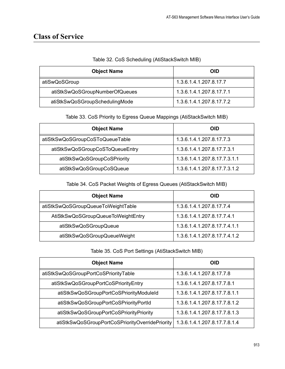 Class of service | Allied Telesis AT-S63 User Manual | Page 913 / 942