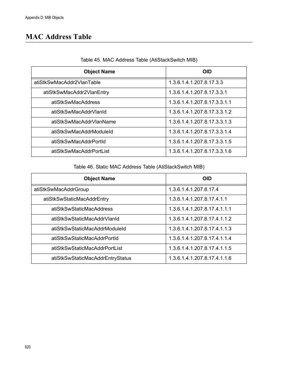 Mac address table | Allied Telesis AT-S63 User Manual | Page 920 / 942