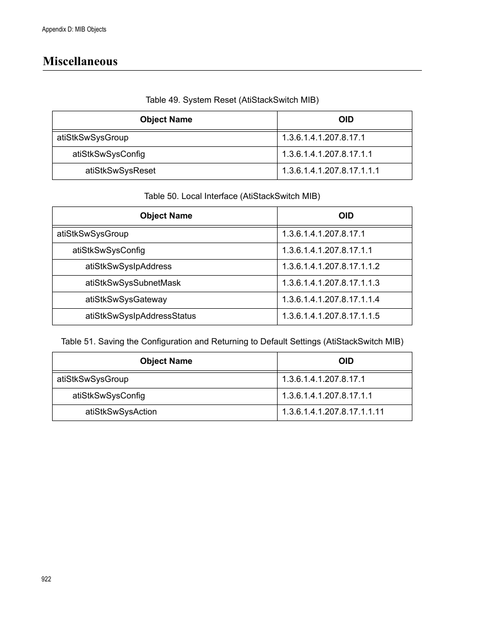 Miscellaneous, System reset (atistackswitch mib) | Allied Telesis AT-S63 User Manual | Page 922 / 942