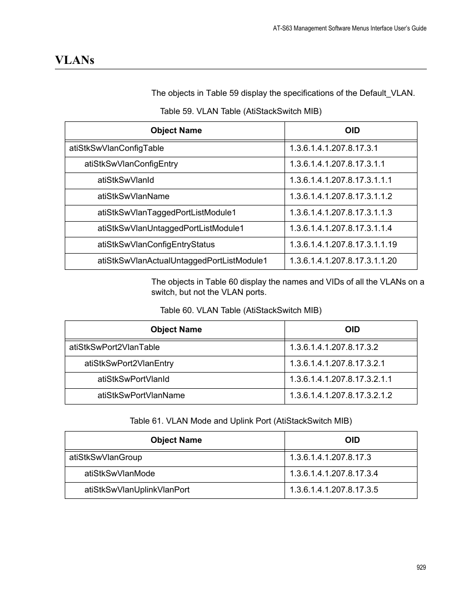 Vlans | Allied Telesis AT-S63 User Manual | Page 929 / 942