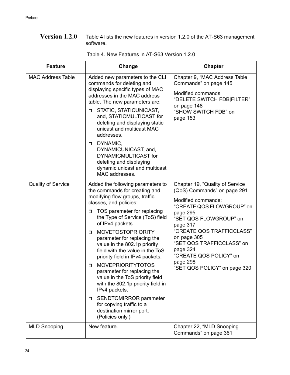 Version 1.2.0, Table 4. new features in at-s63 version 1.2.0 | Allied Telesis AT-S63 User Manual | Page 24 / 726