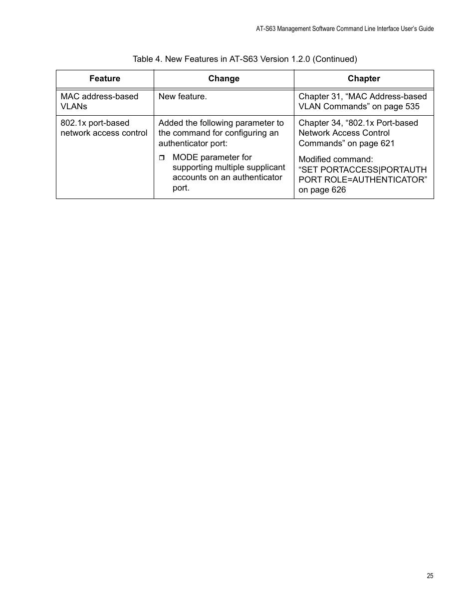 Allied Telesis AT-S63 User Manual | Page 25 / 726